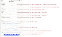 imToken钱包支持的数字货币及其存储指南