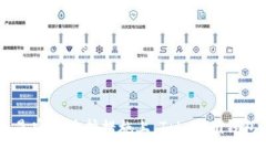   Tokenim钱包官网：全面解析安全、便捷、功能强