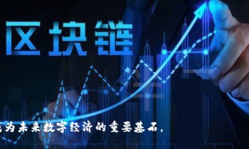   三星支持比特币钱包：如何使用及其影响  / 

 guanjianci 三星, 比特币钱包, 数字货币, 区块链, 加密货币 /guanjianci 

随着数字货币的迅速崛起，比特币作为最具代表性的加密货币之一，受到了越来越多用户和投资者的关注。而三星作为全球知名的科技巨头，宣布支持比特币钱包的消息不禁引起了广泛的讨论和关注。本文将深入探讨三星对比特币钱包的支持，其使用方法，潜在影响，以及相关的技术背景等各个方面。同时，我们还将通过一系列相关问题来推动讨论，帮助读者深入理解这一话题。

1. 三星为何选择支持比特币钱包？

三星的支持比特币钱包的决定并非偶然，而是对市场趋势的一种积极响应。首先，数字货币逐渐被大众接受，越来越多的消费者和企业开始探索加密货币的潜力。这种趋势促使科技公司必须与时俱进，提供相关的服务来满足用户需求。

其次，三星在区块链技术上的投资也表明了其对这一领域的重视。与金融科技的结合，使区块链技术和加密货币的应用场景日益广泛。通过支持比特币钱包，三星不仅可以拓展其产品的功能，还能够进一步巩固其在市场中的竞争地位。

最后，三星的这一举措反映了其对安全性和隐私保护的关注。比特币钱包需要高安全级别的支持，三星在手机和移动支付领域的技术优势，可以为用户提供更好的保障。这充分表明三星在数字经济中不仅是参与者，更是推动者之一。

2. 如何在三星设备上使用比特币钱包？

在三星设备上使用比特币钱包的过程相对简单。用户只需按照以下步骤操作即可：

第一步：下载比特币钱包应用。用户可以选择一些主流的钱包应用，比如Coinbase、Blockchain.info或者Binance等。在三星的Galaxy Store上也可以找到一些专为三星设备的钱包应用。

第二步：创建账户。在下载应用后，用户需要按照提示注册账户并设置安全信息。这一般包括手机验证码、密码设置和生物识别设置等。

第三步：充值比特币。账户注册完成后，用户可以通过交易所购买比特币，并将其转入自己的钱包地址。注意，不同钱包的转账费用和时间可能有所差异。

第四步：进行交易。用户在钱包中可以查看余额，发送或接收比特币。如果需要，可以通过二维码扫描进行快速转账。

第五步：安全管理。使用完钱包后，用户应该定期检查账户的安全设置，确保手机和应用都是最新版本，以保护自己的资产安全。

3. 三星比特币钱包的潜在影响

三星支持比特币钱包将对整个数字货币生态产生深远的影响。首先，从用户层面来看，将会吸引更多普通消费者参与数字货币市场。很多用户可能因为缺乏信心或不懂技术而暂时犹豫，但通过三星等大型科技公司的引导，用户的参与度有望提高。

其次，从商家层面来看，这一举措将推动更多商家接受数字货币支付。三星如此重视比特币，意味着其他企业也将可能跟进，从而形成一个更加完善的数字货币支付链条，最终惠及消费者。

最后，从技术和创新层面来看，三星的支持可能会推动更多区块链技术的应用场景发展。随着用户对加密货币的认可，技术的不断成熟，相关的开发和应用将会更为迅速，数字经济的整体发展也将随之提速。

4. 比特币钱包的安全性如何保障？

比特币钱包的安全性是用户在使用过程中最为关心的问题之一。为了保障资金的安全，用户需要采取一系列安全措施：

首先，选择信誉良好的钱包。尽量使用那些市场上认可度高、用户反馈好的钱包应用，避免使用不知名或不明来源的工具。

其次，启用双重认证。大多数调整钱包都可以设置双重认证，这样即使有人获取了你的密码，也无法轻易登进账户。

第三，定期更新软件。确保你的手机系统和应用是最新的版本，因为新的版本通常会解决已知的安全漏洞。

第四，备份钱包。定期备份你的钱包，可以在手机丢失或者损坏时，快速恢复资金。

最后，保持数字货币交易法则的学习。了解基本的交易和投资知识，避免由于信息不对称造成不必要的损失。

5. 数字货币的未来展望

随着技术的发展和市场需求的变化，数字货币的未来将会面临许多挑战和机遇。我们需要关注以下几个方面：

首先，政策监管的变化将是一个重要因素。随着各国对数字货币的监管加强，未来可能会出现更多的合规要求，这会对市场产生重要影响。

其次，技术的成熟度将直接影响数字货币的普及程度。比如，区块链技术的普及和应用将使更多的金融交易变得高效、透明，推动更多用户加入。

最后，用户的教育与接受度也不可忽视。未来数字货币的蓬勃发展，需要通过教育和信息普及来减少用户的恐惧、误解，这样才能实现广泛的应用和发展。

总之，三星支持比特币钱包不仅是公司战略布局的一部分，更是推动数字货币普及与应用的重要里程碑。对于投资者和普通用户来说，理解和接纳这一新兴事物，将会成为未来数字经济的重要基石。