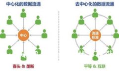 IM应用场景：如何利用即时通讯技术提升企业沟通