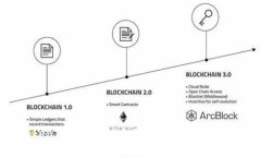 ImToken 如何提现：全面指南与常见问题解答
