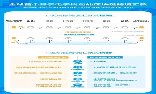 IMU币最新价格及市场分析