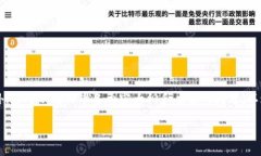在这里，我可以帮助你制定一个关于如何将PI币添