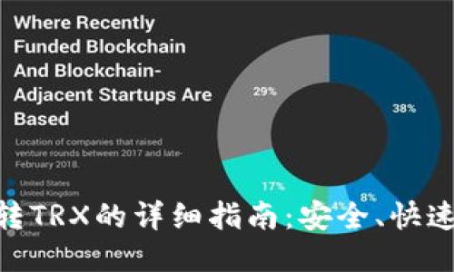 钱包USDT转TRX的详细指南：安全、快速、一步到位