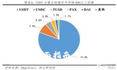 USDT多签名钱包的全面指南：安全、设置与使用技
