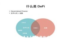 USDT钱包转账多久？影响转账速度的因素详解