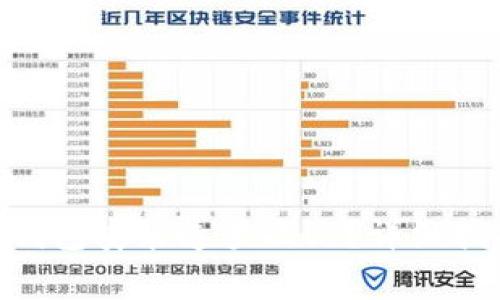 如何通过imToken钱包安装造梦次元？详细指南与常见问题解答