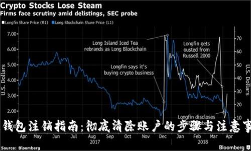IM钱包注销指南：彻底清除账户的步骤与注意事项