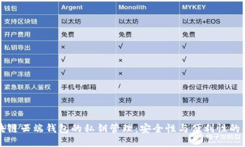 区块链云端钱包的私钥管理：安全性与便利性的平衡