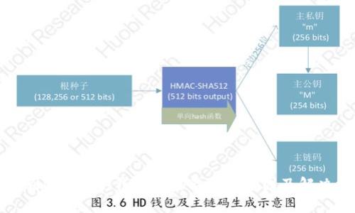 提币到imToken钱包后查不到的原因及解决方案