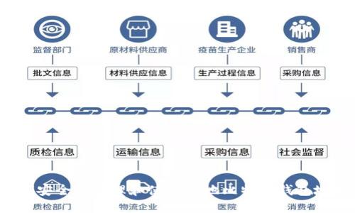如何安全地管理和使用本地比特币钱包地址？