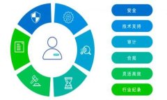   区块链钱包TB下载官网：安全、便捷的数字资产