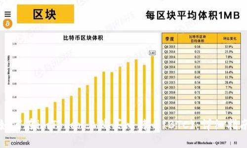 如何在imToken上购买比特币(BTC)：详细指南