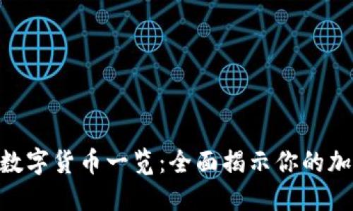 imToken支持的数字货币一览：全面揭示你的加密资产管理选择