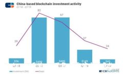 bianotiTokenim正版app下载：获取安全可靠的投资工具
