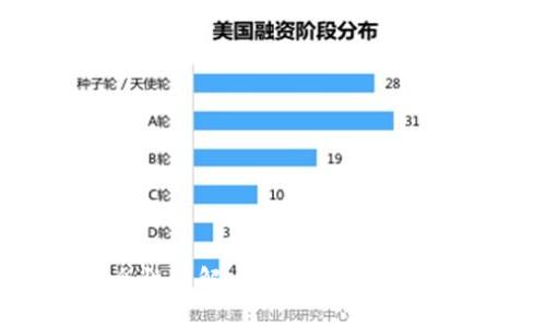 imToken钱包安全性详解：用户必知的防护策略与风险管理