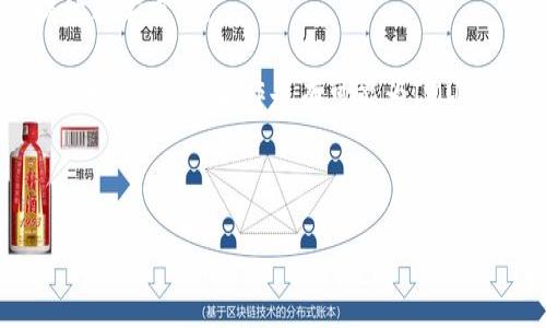   IMU币的交易所及其投资价值分析 / 

 guanjianci IMU币, 数字货币, 加密货币交易所, 交易平台 /guanjianci 

近年来，随着区块链技术的飞速发展，数字货币市场如雨后春笋般涌现出各种加密货币，其中IMU币（Imu Coin）在众多币种中逐渐引起了广泛关注。IMU币不仅在技术上具有潜在的优势，同时也为币圈投资者提供了一定的投资机会。

IMU币是一种基于区块链技术的数字资产，其发币方旨在通过IMU币实现去中心化的金融解决方案。随着市场的逐步成熟，IMU币的交易所逐渐增多，投资者能够更便利地参与交易。但对于新手投资者来说，选择合适的交易所以及充分理解IMU币的价值显得尤为重要。

IMU币的交易所选择

在加密货币市场中，选择一个安全且能提供高流动性的交易所，对IMU币的交易至关重要。一般来说，信誉良好的交易所往往具备以下几个特点：

ul
    listrong安全性：/strong顶级交易所通常会采用多重身份验证和资产冷存储等措施，保障用户的资金安全。/li
    listrong流动性：/strong流动性越大的交易所，买卖IMU币的成本就相对更低，交易执行速度也会更快。/li
    listrong用户体验：/strong良好的用户界面和客服支持能为投资者带来更好的交易体验。/li
    listrong币种支持：/strong一些交易所支持多种币种交易，包括IMU币与其他主流数字货币的交易。/li
/ul

IMU币的投资价值分析

IMU币的投资价值不仅与市场供需关系相关，还受多种因素的影响。以下是一些可能影响IMU币价值的因素：

ul
    listrong项目团队：/strongIMU币背后团队的实力和技术，往往是判断其未来发展的重要指标。强大的开发团队和清晰的目标能推动项目的发展。/li
    listrong市场需求：/strongIMU币在其应用场景中的实际需求情况，会直接影响币价上涨的潜力。/li
    listrong竞争情况：/strong目前市场上竞争者众多，IMU币的竞争力和独特性会直接影响它在市场中的表现。/li
    listrong社区支持：/strong社区的活跃程度和用户认同度，对于币种长期发展至关重要。/li
/ul

如何安全地交易IMU币

在交易IMU币时，投资者应采取一些基本的安全措施，以保护自己的资金。以下是一些建议：

ul
    listrong选择信誉良好的交易所：/strong优先选择大型、知名的交易平台进行交易。可以参考用户评价和安全性排名。/li
    listrong启用两步验证：/strong在交易所账户中启用双重身份验证，增加账户安全性。/li
    listrong定期更换密码：/strong定期更换密码并使用复杂的密码组合，防止被黑客攻击。/li
    listrong不要将全部资产存放在交易所：/strong建议将大部分资金转移至个人钱包中，仅保留少量资金用于日常交易。/li
/ul

IMU币的前景展望

IMU币作为新兴的数字资产，其未来的发展潜力和市场前景值得关注。随着区块链技术的不断发展，IMU币若能顺利落实其技术应用，将能带来价值提升。以下是IMU币未来发展的几个方向：

ul
    listrong市场扩展：/strong随着IMU币的推广，更多行业的应用可以推动其市场需求，提升币价。/li
    listrong技术创新：/strong持续的技术升级和市场需求调研，将增强IMU币的竞争力。/li
    listrong参与机构：/strong与金融机构、大型企业的合

作，将为IMU币注入新的活力。/li
/ul

相关问题讨论

1. IMU币的发行背景是什么？
IMU币的发行背景可以追溯到一个对数字资产和去中心化金融系统需求不断上升的时代。随着传统金融体系受到挑战，IMU币的目标是为用户提供更为灵活、透明的金融服务。它的背后团队由多位来自金融、科技和区块链领域的专家组成，他们共同研发IMU币，希望创造出一种能够应对市场需求的数字货币。

IMU币的发掘与研究开始于对现有金融生态的深入分析，发现了许多用户对传统金融体系的不满，以及对于金融服务可及性的不平等。因此，他们设计IMU币旨在去中心化的金融工具，使得每个人都能更轻松地参与金融交易。IMU币的定位不仅仅是一种投资工具，更是一个为小微商户、个人用户和中小企业提供支持的金融工具。

2. IMU币与其他主流币种的区别？
IMU币与比特币、以太坊等主流币种相比，具有其独特的技术架构和应用场景。首先，IMU币背后的技术平台致力于提供更快的交易速度和更低的交易手续费。在用户越来越重视交易成本和速度的趋势下，这一点显得尤为重要。此外，IMU币有着特定的市场定位，主要针对中小型企业制定相应的解决方案，让这些企业能够利用区块链技术进行更高效的资金管理。

其次，IMU币相较于主流币种的最大优势在于它的去中心化金融服务平台，与传统金融体系中的中心化模式不同，它给用户提供了更大的自由度，用户能够直接控制自己的资产，而无需任何中间机构。这种创新让IMU币在特定的市场中获得了一定的认可和应用。

3. 如何评估IMU币的市场价值？
评估IMU币的市场价值可以从多个维度进行分析，包括市场供需状况、项目团队实力、社区发展、技术实力等。首先，市场供需是最基础的因素。当市场上需求超过供应时，IMU币的价格必然会上升，反之则下降。分析IMU币的交易量和市场活跃度，可以帮助我们初步判断其市场价值。

项目团队的实力也不可忽视，强大的开发团队往往能提供更好的技术支持和产品创新，从而促进币种的长期发展。我们还可关注IMU币的白皮书、路线图，了解项目的发展规划和未来目标。

此外，社区的支持度也能影响IMU币的价值。一个活跃的社区能够为项目的发展提供持续的动力，可以通过社交媒体和论坛了解IMU币的用户意见和反馈。而技术实力，是IMU币提高市场地位的关键因素，深入分析其底层技术架构能为评估提供重要参考。

4. IMU币的投资风险有哪些？
投资IMU币虽然有一定的收益潜力，但同样也面临着诸多风险。首先，市场波动风险。在加密货币市场，IMU币的价格受多种因素的影响，市场波动性较大，投资者需要时刻关注市场动态。

其次，技术风险也值得关注。尽管IMU币在技术层面有所创新，但如任何技术项目一样，可能会面临技术故障、黑客攻击等风险，导致用户资金损失。

政策风险同样不可忽视。由于各国对比特币及其他加密货币的监管政策各异，IMU币在某些国家可能会面临监管压力，甚至被禁止交易，这都可能影响投资者的资产安全。

5. IMU币的未来趋势如何？
IMU币的未来趋势与数字货币市场的整体发展密切相关。随着越来越多的人对加密货币的认知加深，IMU币在市场中的应用场景也将不断扩展，这对于其价值的提升非常重要。

此外，从技术角度来看，IMU币如果能不断进行技术更新和迭代，提出更符合市场需求的金融解决方案，未来的发展潜力将会更大。与传统金融系统的结合、与其他区块链项目的合作也有可能为IMU币带来更为广阔的发展空间。

总之，IMU币的未来虽然充满可能，但也伴随着风险，投资者需谨慎安排自己的投资资金及风险承受能力。

在深入了解IMU币及其在交易所的表现后，投资者可以更为自信地进行交易和投资决策，也希望更多人能够积极参与到这个新兴的数字货币生态中来。