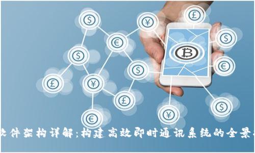 IM软件架构详解：构建高效即时通讯系统的全景指南