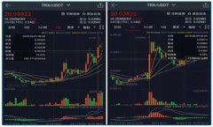 imToken钱包卖币全攻略：轻松变现你的数字资产