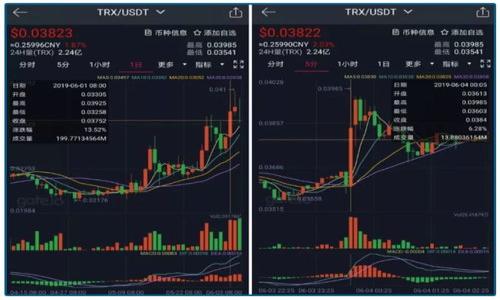 

imToken钱包卖币全攻略：轻松变现你的数字资产