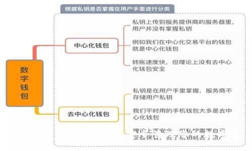 IM钱包私钥导出指南：安全管理您的数字资产