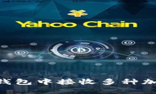 : 如何在imToken钱包中接收多种加密货币并管理资产