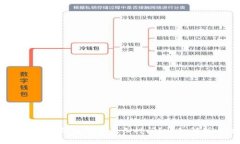 网赌提现到USDT钱包需要多长时间？详细解析与注
