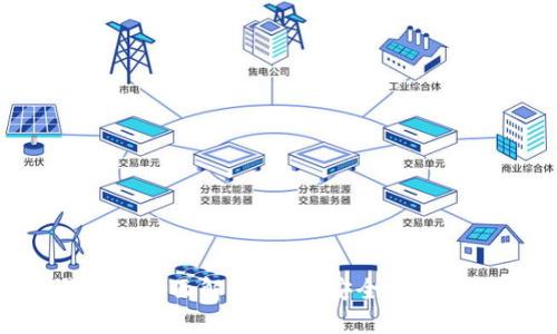  imToken钱包交易平台全面解读：如何安全高效地进行数字资产交易 
