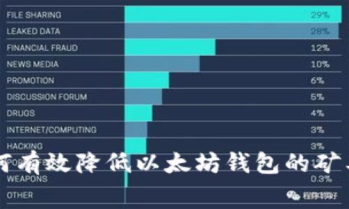 如何有效降低以太坊钱包的矿工费
