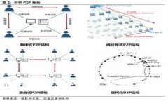 比特币钱包数学的神秘世界：从3开始探秘数字资
