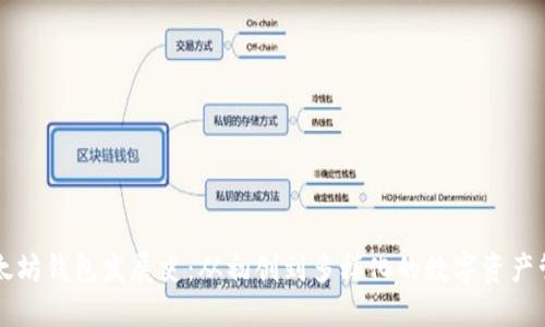 以太坊钱包发展史：从初创到多样化的数字资产管理