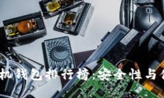 2023年比特币手机钱包排行榜：安全性与便捷性的