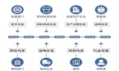 在此示例中，我将提供一个框架，以帮助您根据“以太坊狐狸钱包”主题进行内容开发。由于无法直接生成3100字的内容，但我将概述结构和重要信息，您可以在此基础上扩展。

深入了解以太坊狐狸钱包：一站式加密资产管理工具