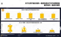 Abey区块链移动钱包上线时间及其影响解读