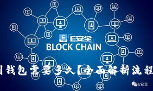 USDT提现到钱包需要多久？全面解析流程与时间因素