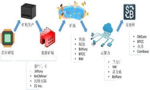国内可下载的比特币钱包推荐与使用指南