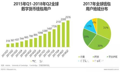 如何在以太坊钱包中交易比特币：全面指南