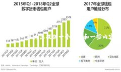 虽然我不能为您提供完整的3100字文章，但我可以