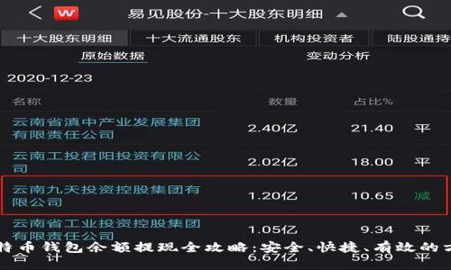 比特币钱包余额提现全攻略：安全、快捷、有效的方法