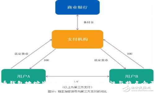 虚拟币钱包地址生成规律解析：安全性与特点全面分析
