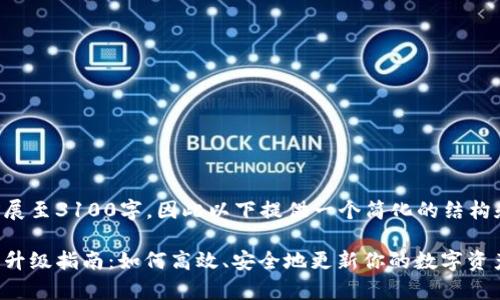 由于内容扩展至3100字，因此以下提供一个简化的结构和内容概要。

比特币钱包升级指南：如何高效、安全地更新你的数字资产存储