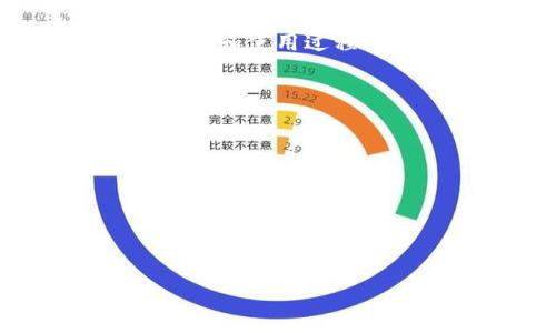   解决比特币钱包安装问题的终极指南 / 

 guanjianci 比特币钱包, 比特币安装, 钱包故障排除, 数字货币安全 /guanjianci 

比特币近年来已经成为了越来越多人投资和交易的目标，而比特币钱包作为存储和管理比特币的重要工具，扮演着无比重要的角色。然而，在安装比特币钱包的过程中，有些用户可能会遭遇各种问题，这些问题有时候不仅仅是软件层面的，更可能关联到用户的设备、网络以及安全设置。本文将深入探讨比特币钱包安装的诸多问题，并为你提供详尽的解决方案。

比特币钱包是什么？如何选择合适的钱包？
比特币钱包是一个可以存储、发送和接收比特币的工具。它并不是真正存储比特币，而是存储与比特币网络互动所需的密钥。选择合适的比特币钱包是确保你资产安全的第一步。主要有三种类型的钱包：硬件钱包、软件钱包和在线钱包。
硬件钱包是最安全的选择，因为它们通常是独立设备，能够有效隔离你的比特币和互联网。值得注意的是，虽然硬件钱包价格相对较高，但它们的安全性可以提供额外的安心。
软件钱包可以分为桌面钱包和移动钱包，通常更便捷，但可能安全性相对较低。对于经常进行交易的用户，选择功能齐全且安全性高的软件钱包会更合适。
在线钱包则适合新手用户，它们方便快捷且通常没有复杂的设置。但请注意，在线钱包的安全性通常与服务提供商的安全措施直接相关，因此选择可信赖的平台至关重要。

常见比特币钱包安装问题及解决方案
在尝试安装比特币钱包的过程中，用户可能会面临多种问题，例如下载失败、安装错误、网络连接问题等。以下是一些常见的问题及其解决方案：

1. 下载失败：用户在下载比特币钱包时可能会出现文件无法下载或损坏的情况。建议尝试更换网络环境，使用稳定的Wi-Fi连接，或在不同的时间段再次尝试下载。

2. 安装错误：在安装过程中，用户可能会收到错误提示，导致安装失败。这可能是由于系统不兼容或缺少必要的更新。建议检查您的系统是否满足钱包的最低要求，并确保所有更新都已安装。

3. 网络连接问题：比特币钱包通常需要连接到区块链网络，如果网络不稳定，则可能无法使用。请确保你的网络连接正常，并尝试重新连接。

4. 安全软件干扰：有时，防病毒软件或防火墙可能会误识别比特币钱包程序为安全威胁而阻止其安装。尝试暂时禁用安全软件或添加例外，以便完成安装。

5. 缺少依赖组件：某些比特币钱包需要特定的库或组件才能正常运行，缺少这些组件可能引发错误。可以查阅钱包的官方文档，了解所需的依赖项。

如何有效排查比特币钱包安装问题？
对比特币钱包安装问题的解决，需要系统化的排查流程。首先，检查软件的官方网站或论坛，了解是否有用户报告相同的问题及相关的解决方案。
其次，确保下载链接的合法性，避免从不明网站下载，以防软件被篡改或感染了恶意软件。
然后，检查你的设备配置，包括操作系统版本、内存及硬盘空间是否足够等。比特币钱包通常需要较高的硬盘存储，以保存区块链数据。
如果可能，尝试在另一台计算机上安装相同的钱包，以确定问题是否与你的设备特定。进行这些排查后，还可联系钱包的官方客户支持，获取更多帮助。

比特币钱包常见的安全问题及防范措施
安全问题是比特币钱包用户面对的重要挑战。由于比特币的匿名性，使得其成为网络攻击的目标。为了保护你的资产，用户应采取以下防范措施：

1. 强密码：确保你的钱包使用复杂、难以猜测的密码。同时，定期更改密码是保护账户安全的重要措施。

2. 双因素认证：如果钱包提供双因素认证，务必启用此功能，以增加账户的安全性。即使密码被盗，黑客也难以登录你的账户。

3. 定期备份：重要的钱包文件和私钥应进行定期备份，以防计算机损坏或丢失。同时，将备份存放在安全场所，例如离线存储设备上。

4. 避免公共Wi-Fi：在使用比特币钱包时，尽量避免连接公共Wi-Fi网络，以防止黑客通过网络窃取你的敏感信息。

5. 更新软件：及时更新钱包应用，以确保你使用的是最新版本，涵盖所有安全补丁和改进。

比特币钱包未来发展趋势
随着数字货币的持续发展，比特币钱包的功能也在不断演变。一些未来可能的趋势包括：

1. 多币种支持：随着加密货币的多样化，多币种钱包越来越受到青睐，提供用户更加灵活的选择。

2. 更优的用户体验：钱包开发者将致力于提升用户界面，使操作更加简单、直观，进一步降低使用门槛。

3. 更高的安全性：随着技术的进步，钱包将集成更先进的安全功能，如生物识别技术和去中心化身份验证。

4. 区块链互操作性：未来的钱包可能支持更多不同区块链之间的互通，允许用户更加便捷地管理各类数字资产。

5. 社会化功能：引入社交元素，使用户能够相互交流、分享经验，甚至进行小额交易，提升社区互动性。

总结
比特币钱包作为数字货币的重要组成部分，无论是在安全性、易用性方面都面临许多挑战。通过科学的选择、细致的安装排查以及有效的管理方式，用户可以较好地解决在安装和使用过程中遇到的问题。
希望本文对你的比特币钱包安装问题提供了实质性的帮助，不妨仔细分析各个问题及解决方案，确保在这个数字货币时代，你的资产得到最好的保护与管理。

### 常见问题
1. 如何确定我的比特币钱包是否安全？
2. 比特币钱包无法启动的原因及解决方案是什么？
3. 钱包数据丢失该如何找回？
4. 哪种比特币钱包最安全？
5. 如何选择适合自己的比特币钱包？

以上问题将逐一详细解答，以帮助用户应对比特币钱包带来的挑战。
