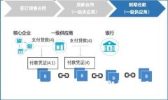 虚拟币钱包同步节点的全面解析与使用指南