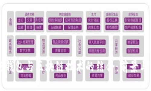 百度钱包与区块链技术的结合：前景与应用
