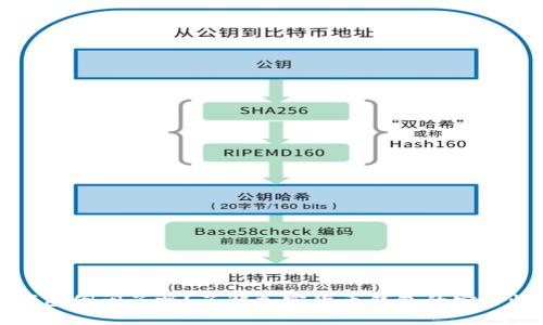 以太坊钱包倒闭了吗？了解加密货币钱包的安全性与风险