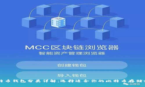 比特币钱包分类详解：选择适合你的比特币存储方式