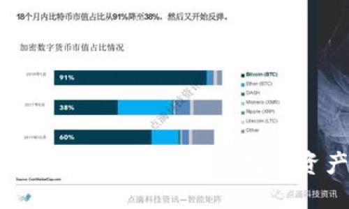 比特币VIP钱包：安全、便捷的数字资产管理平台