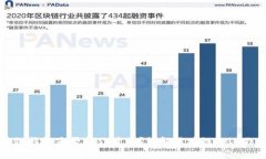 区块链钱包是否算作节点？详解区块链的运作机
