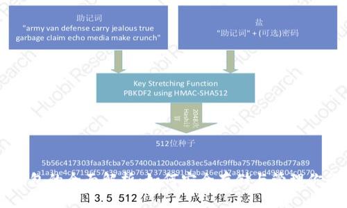 比特币钱包的全面解析：如何安全存储与管理你的比特币