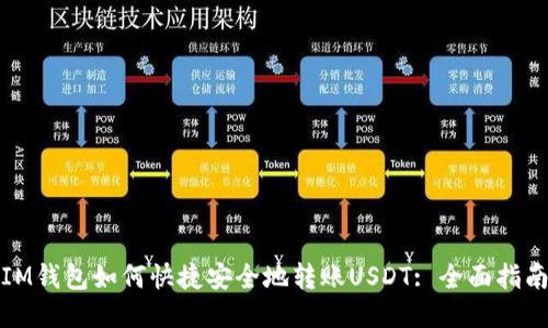 IM钱包如何快捷安全地转账USDT: 全面指南